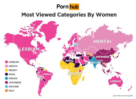 phub mature|Pornhub reveals what women are searching in honor of .